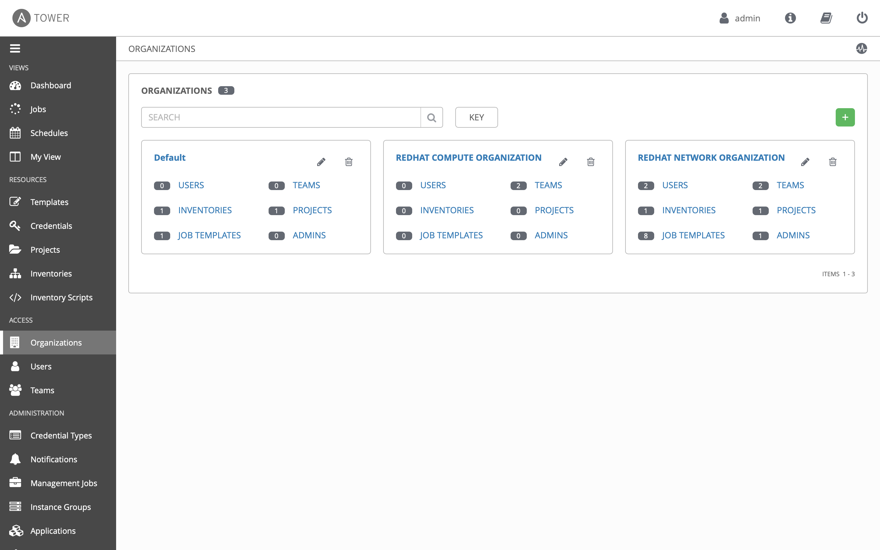 organizations image